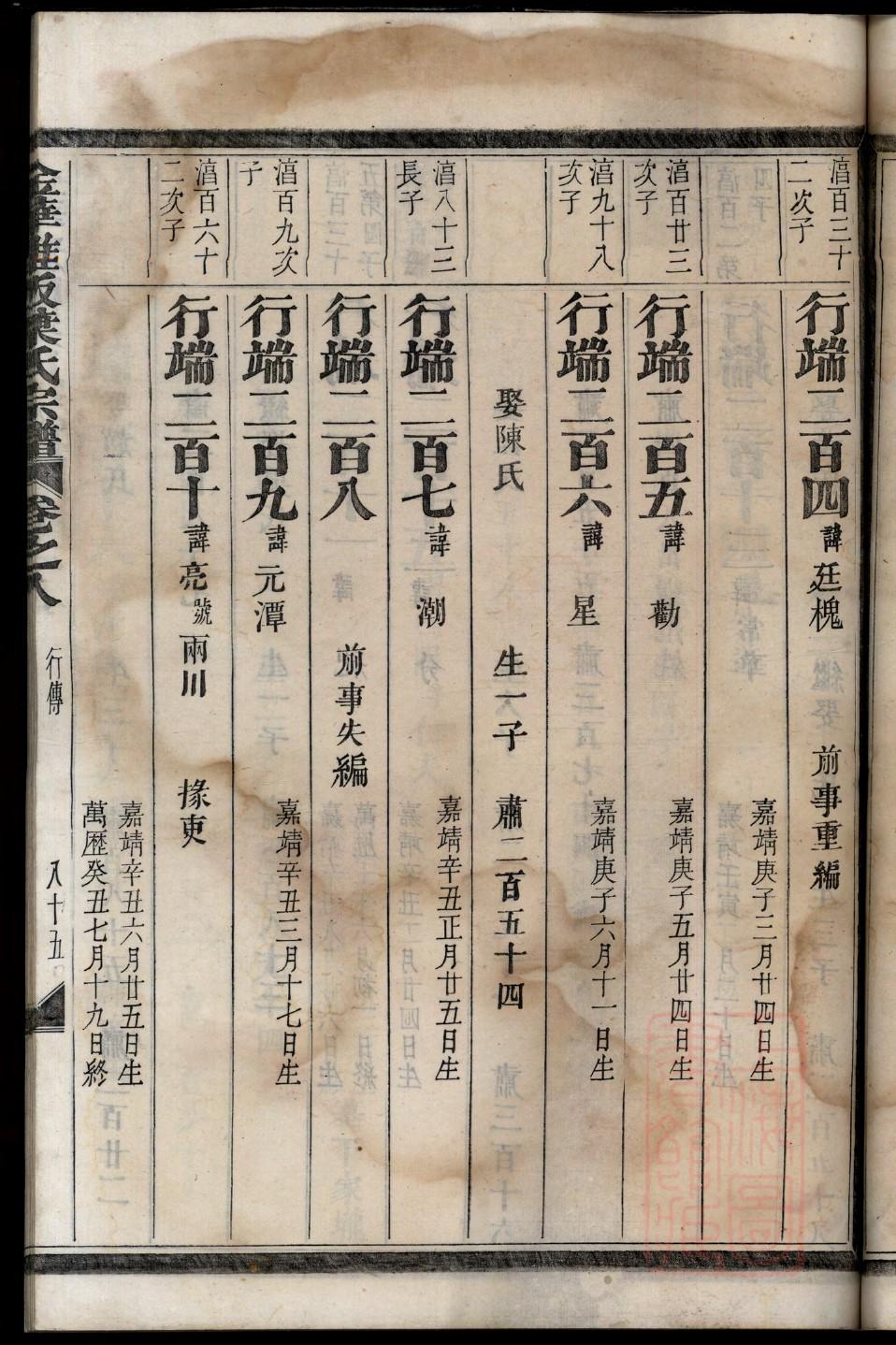 香氏族谱序范本范文