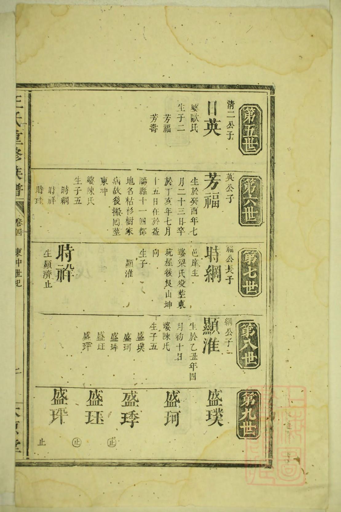 乔氏族谱辈分表