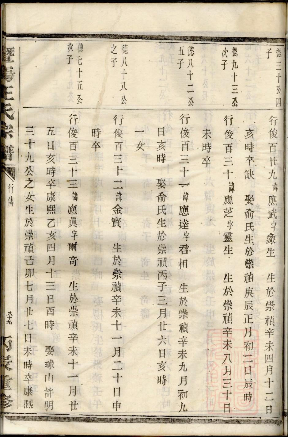 森氏族谱十六字家训