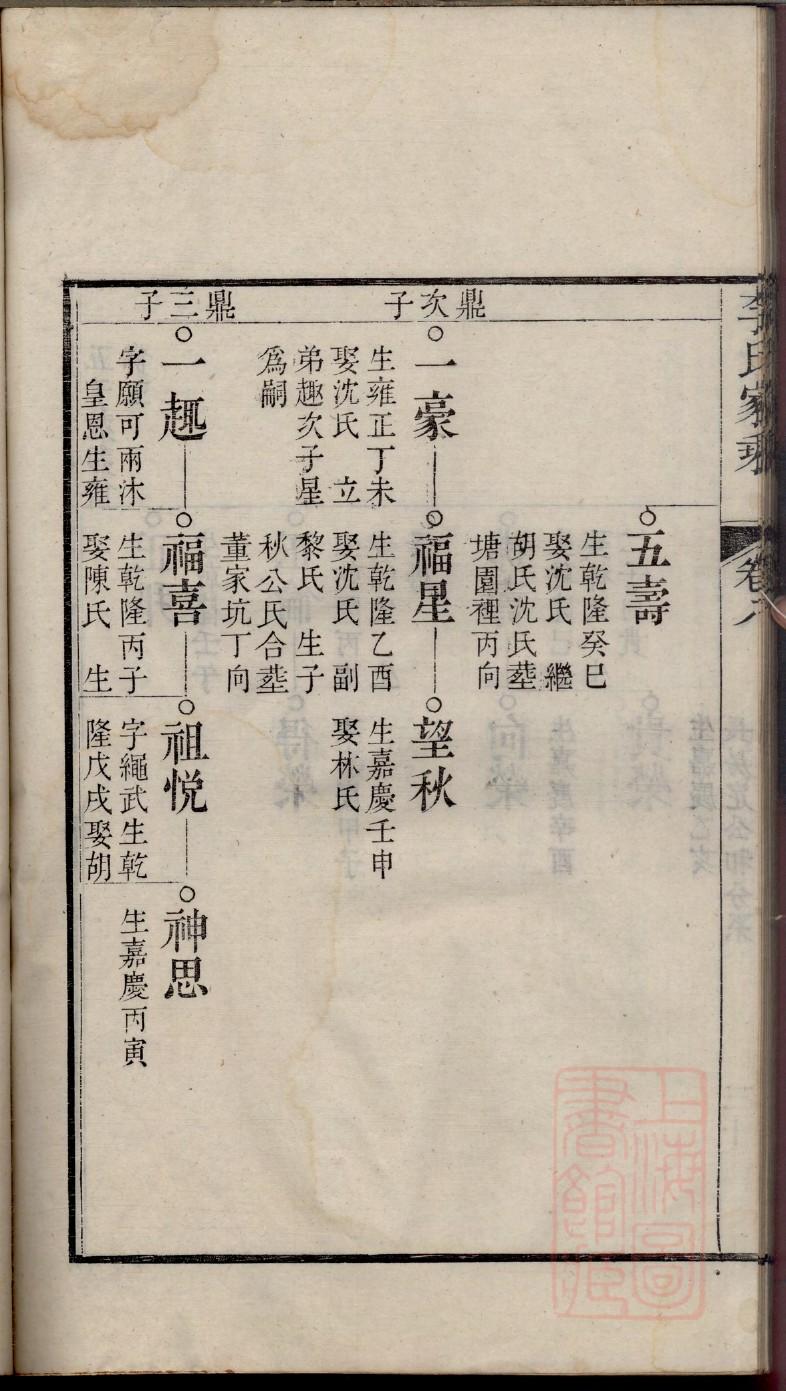 沈姓有做皇上的吗