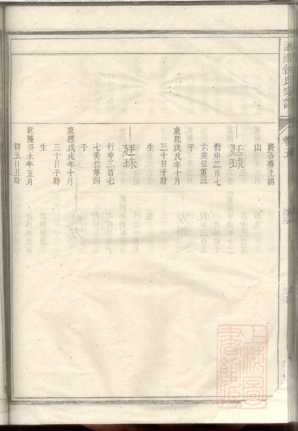 昌黎韩氏家谱