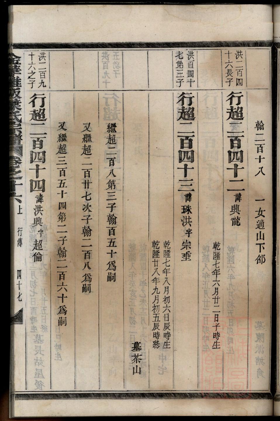 果姓的来历