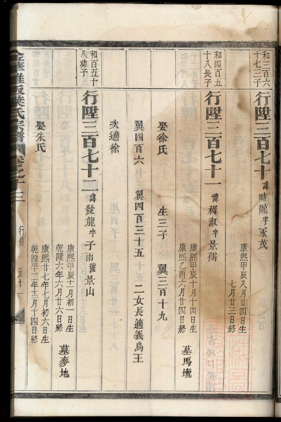 程氏族谱吉林分支