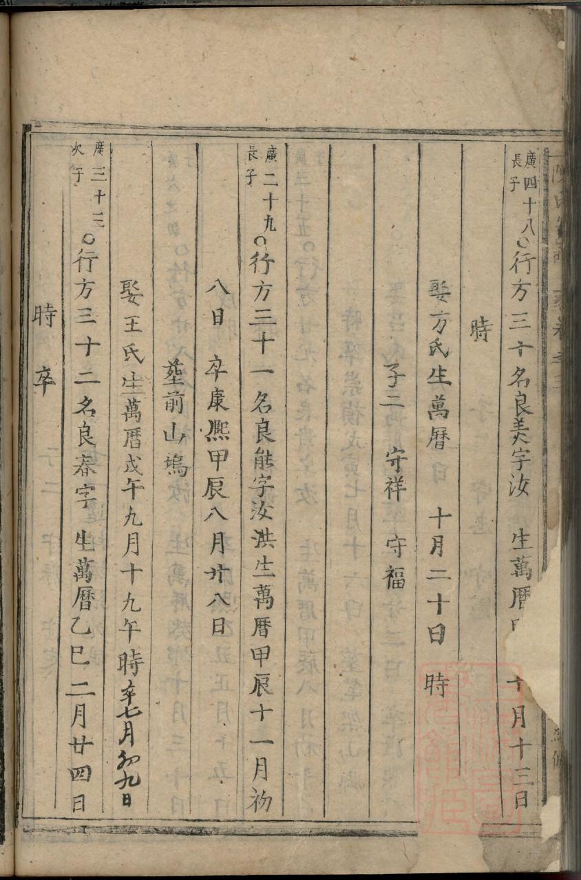 郁姓的来历