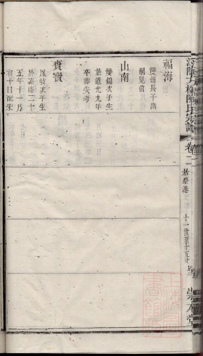 阎氏怎么查自己的字辈