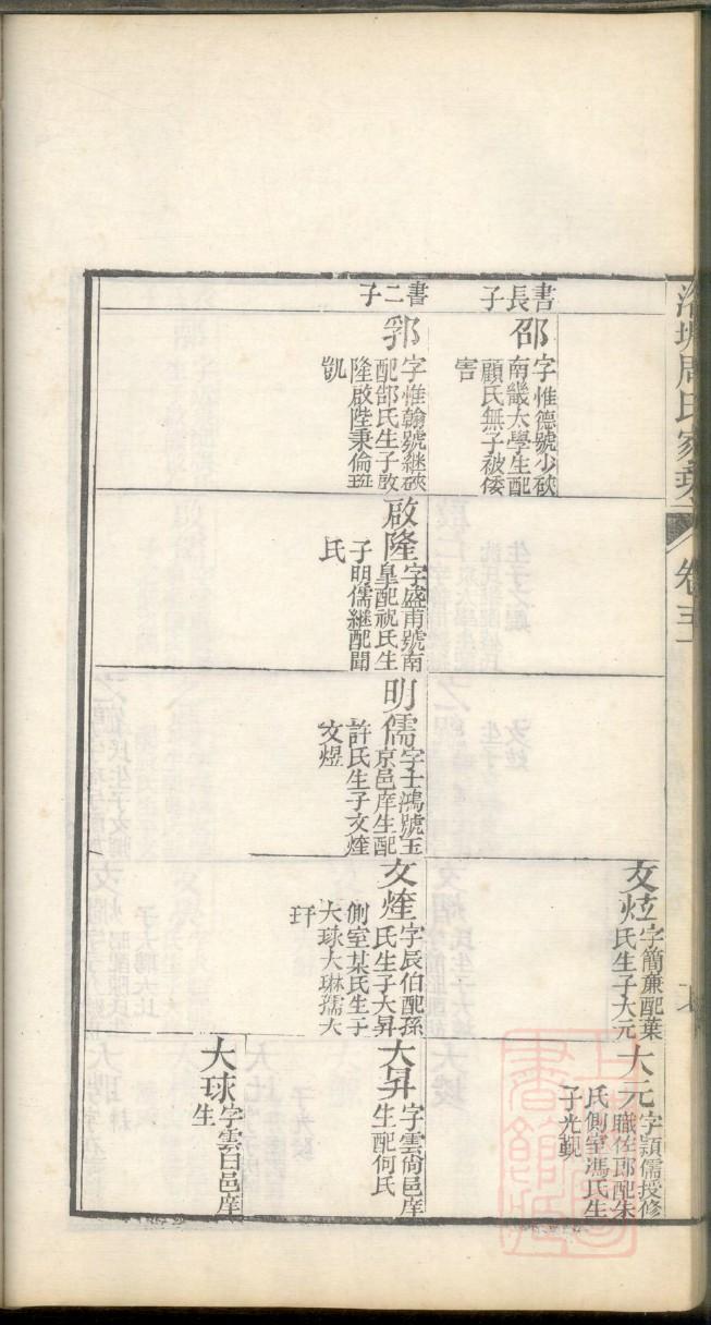 孔姓为什么出不了皇帝