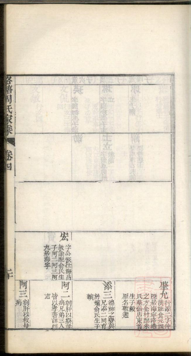 蒙姓起源来历和祖先是谁