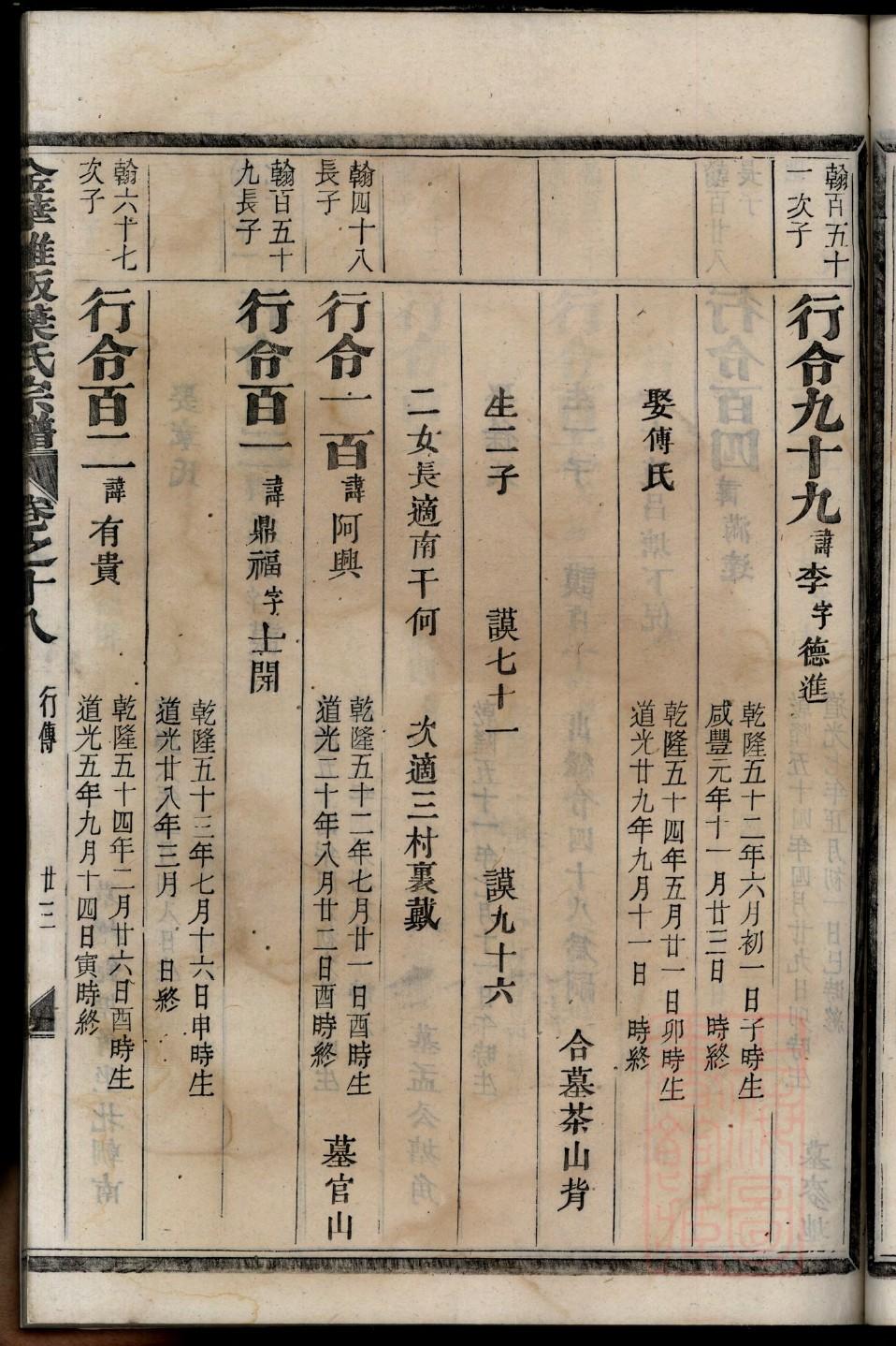张字辈的族谱