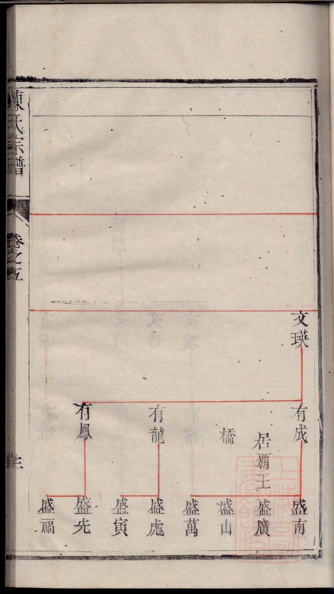 汤姓的来历