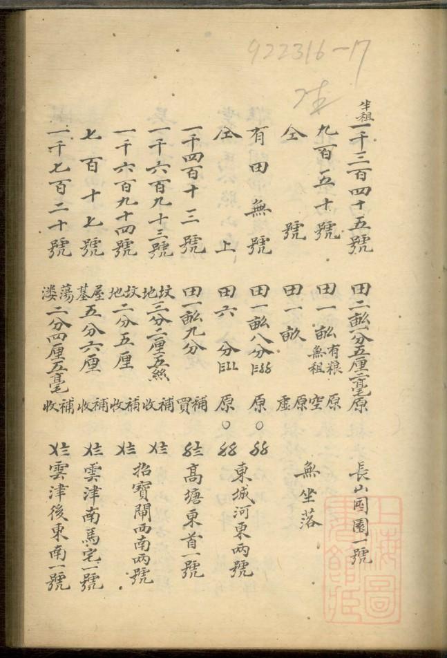 邵姓起源来历和祖先是谁