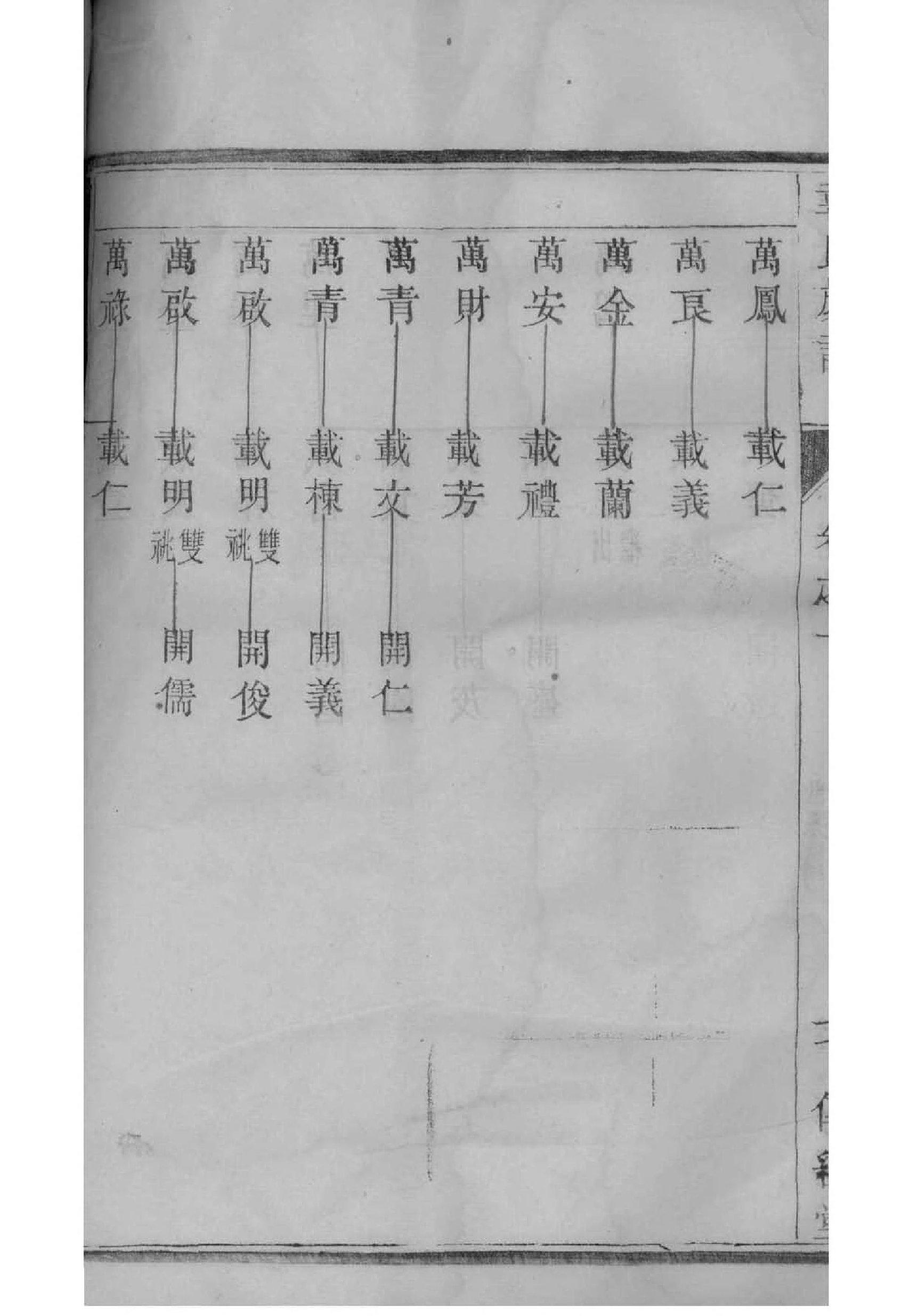 寿姓姓氏来源简介