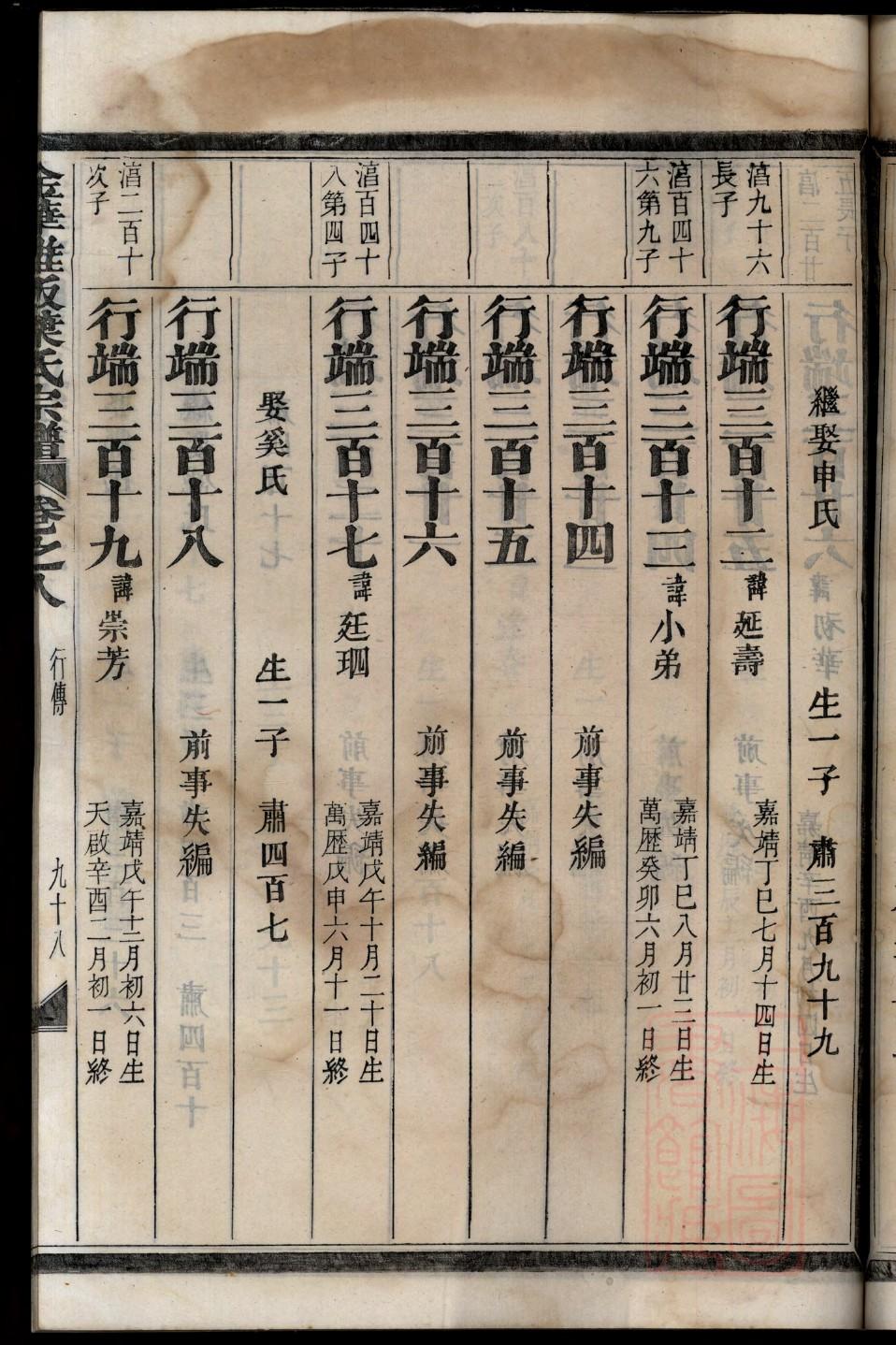 河南谢氏宗祠在哪里