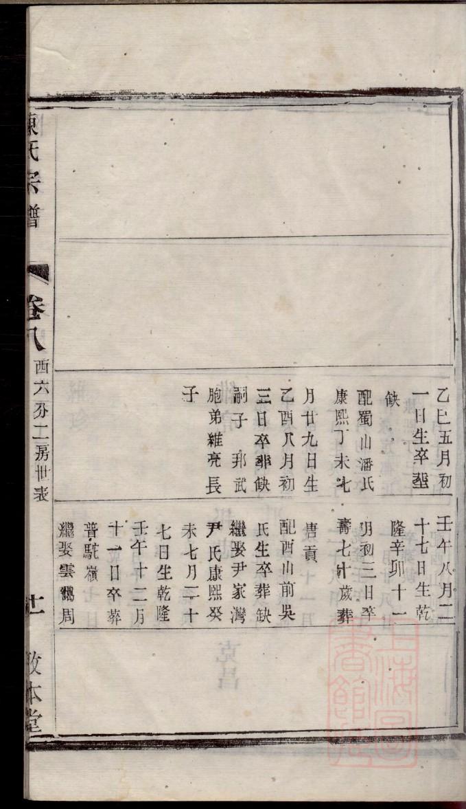 吕氏宗祠介绍