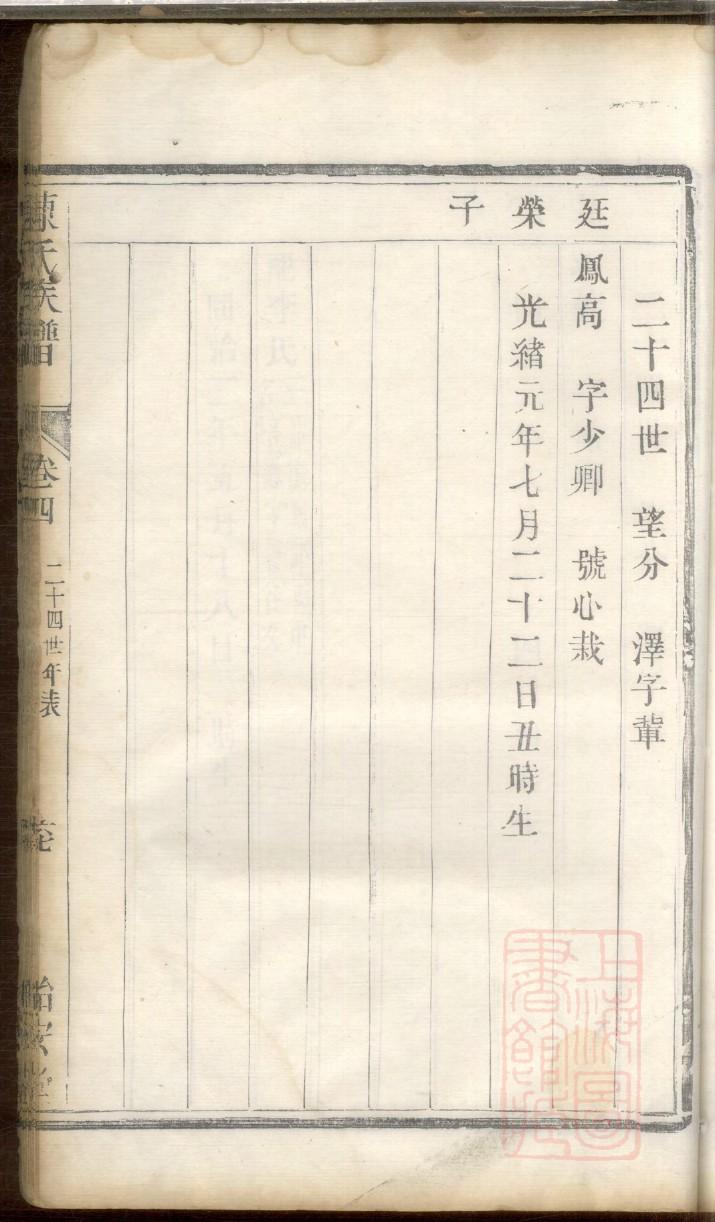 方氏族谱购买价格