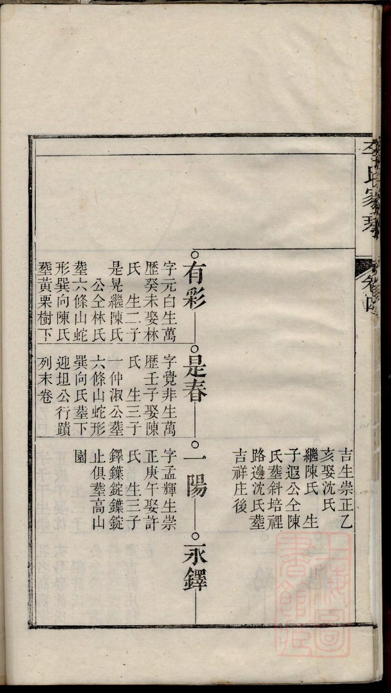 秦姓历史名人有哪些
