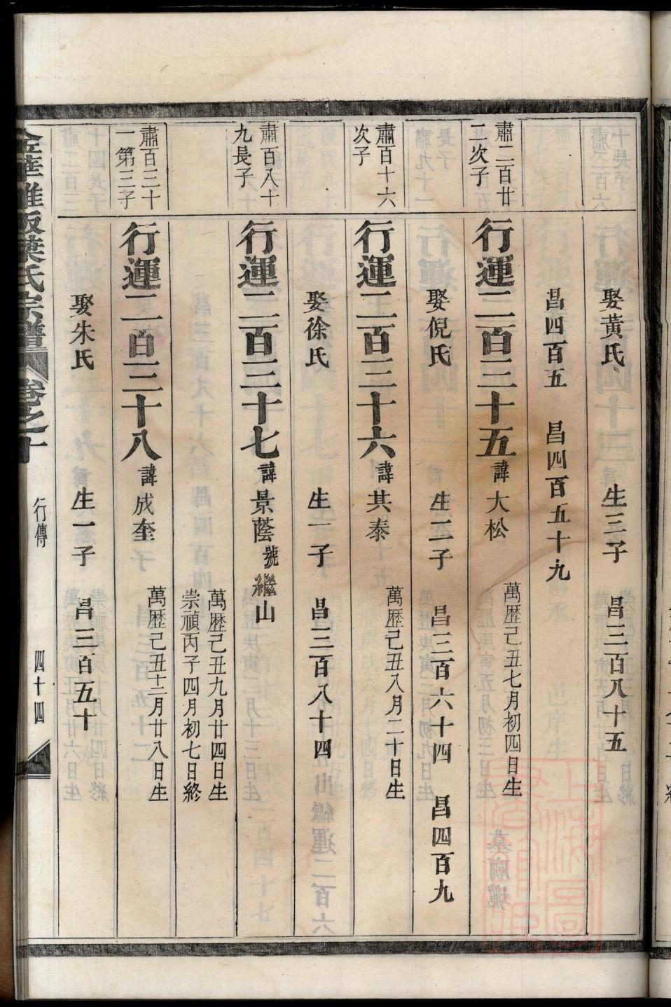 山东周氏族谱家谱长字辈绪