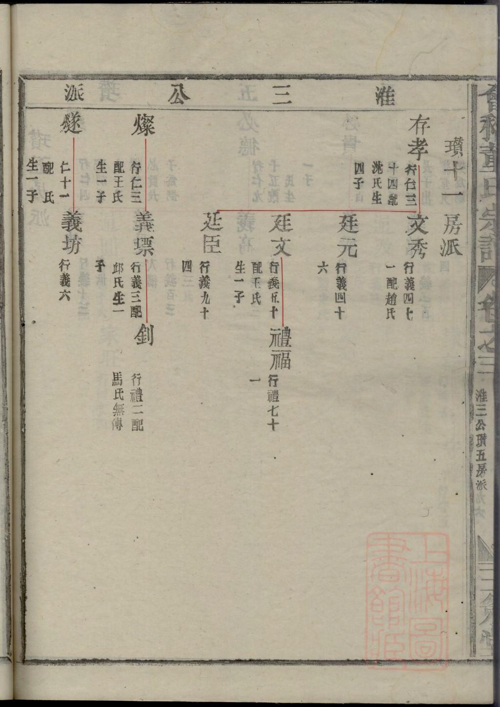 逯姓历史名人有哪些