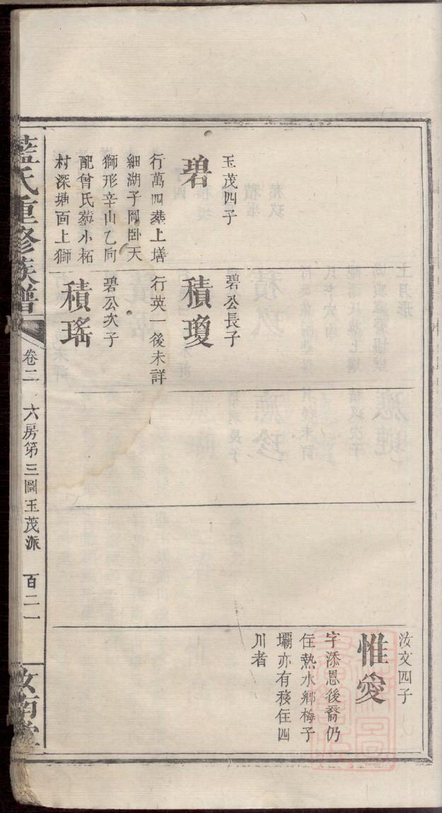 鲁氏怎么查自己的字辈
