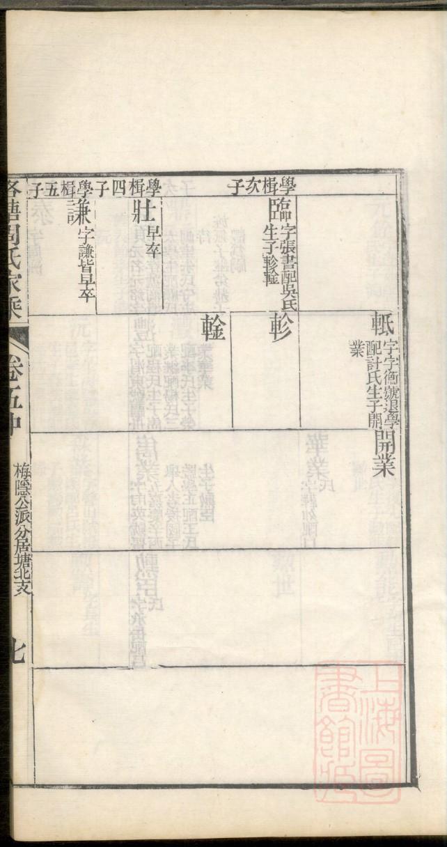 麹氏族谱族规是什么