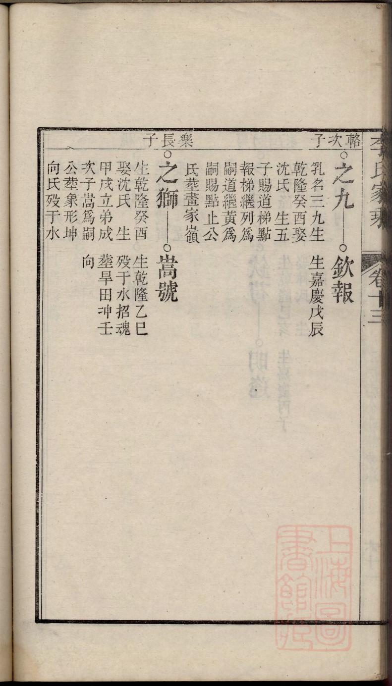 罗氏家谱查询
