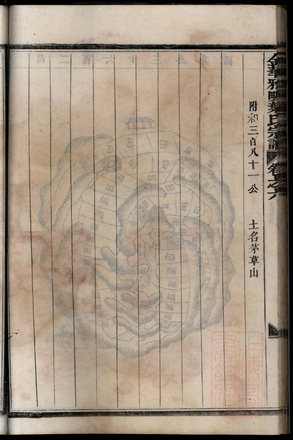 慎氏家谱全书