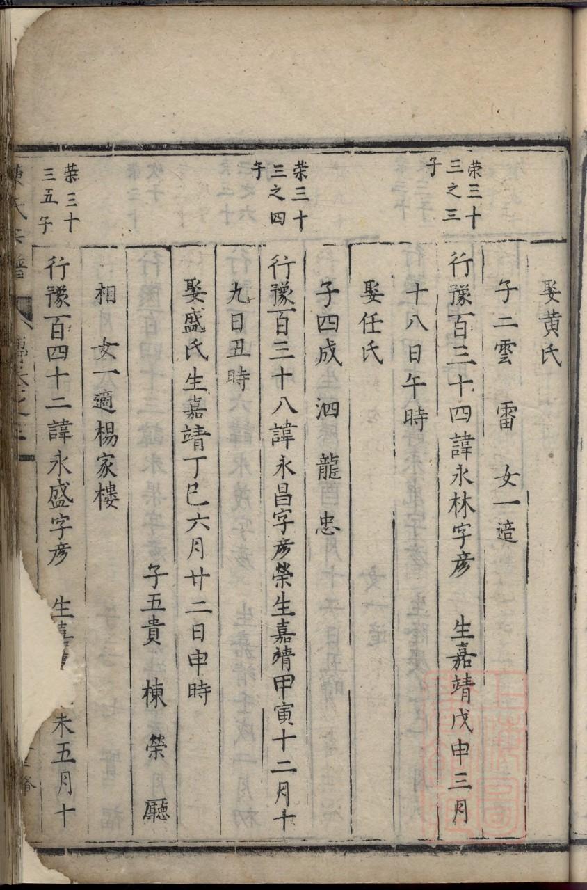 翟姓排辈顺序