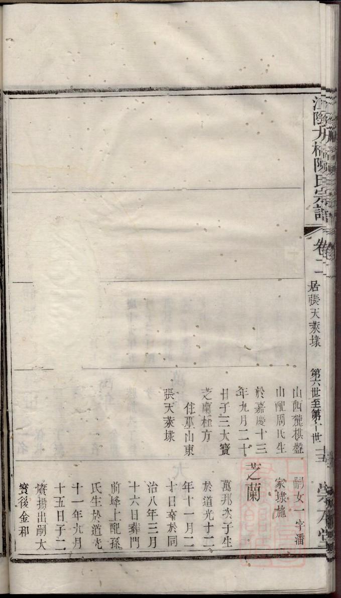 童氏族谱大全