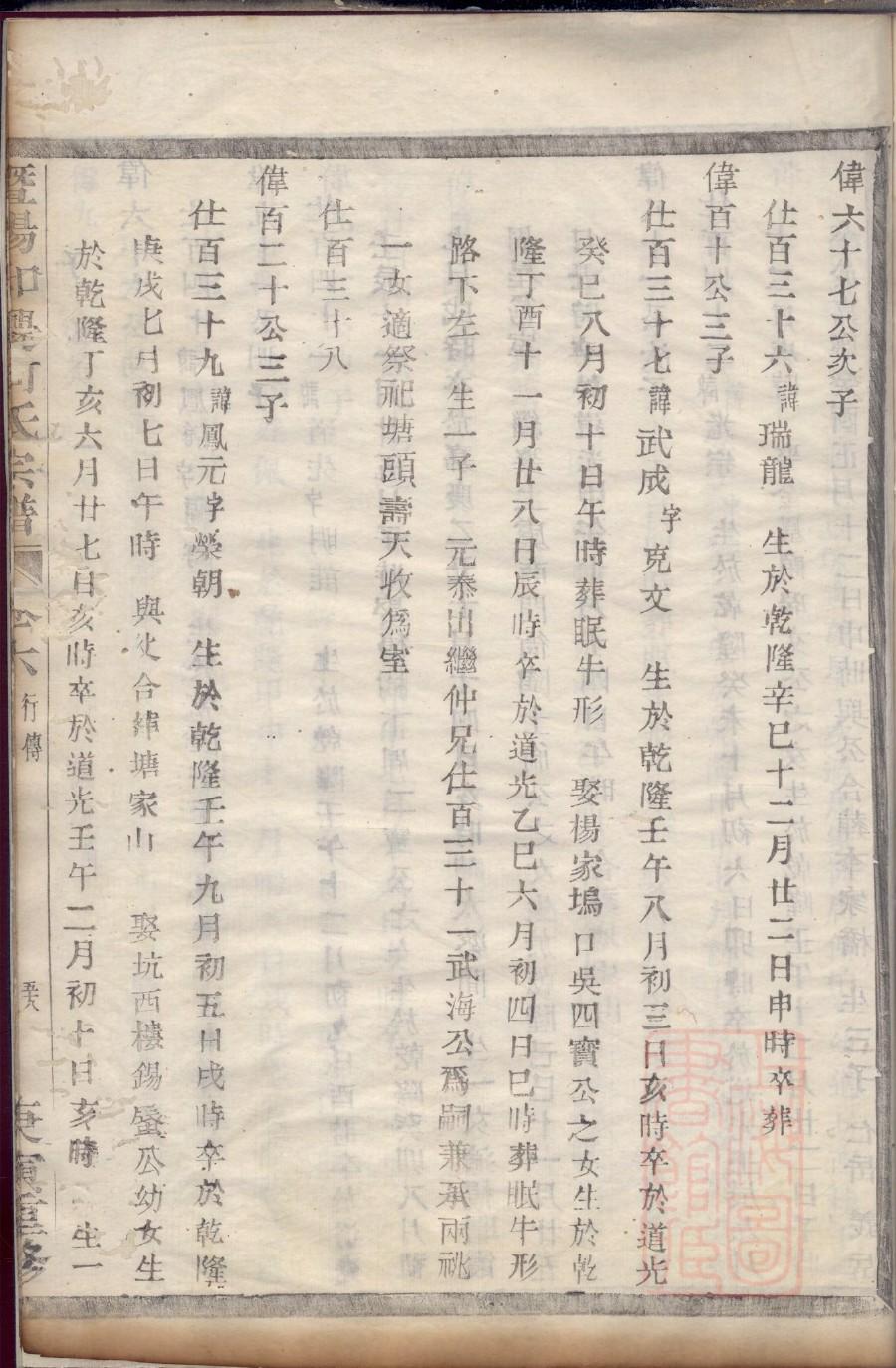 卢氏族谱江苏分支