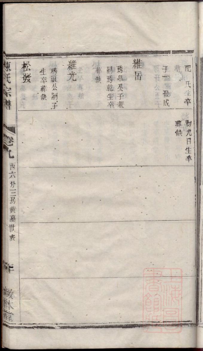 毓氏族谱字辈书