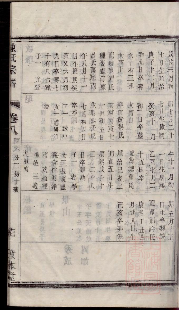 靖氏族谱辈分表