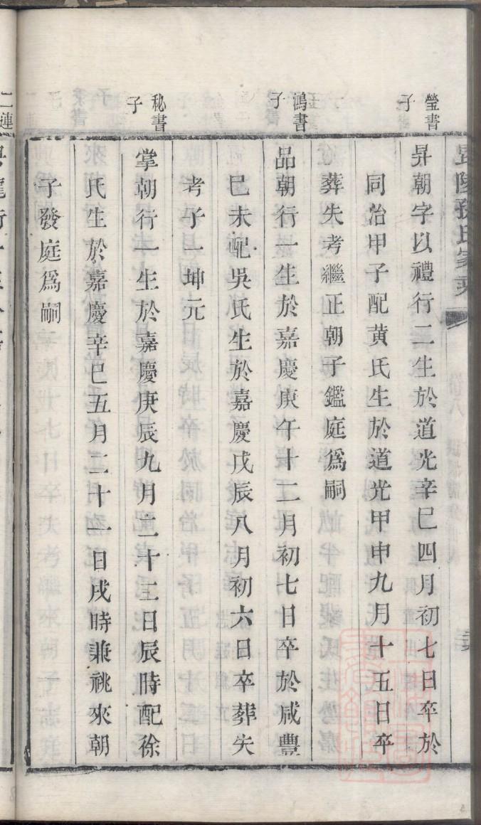 新化曹氏六修族谱