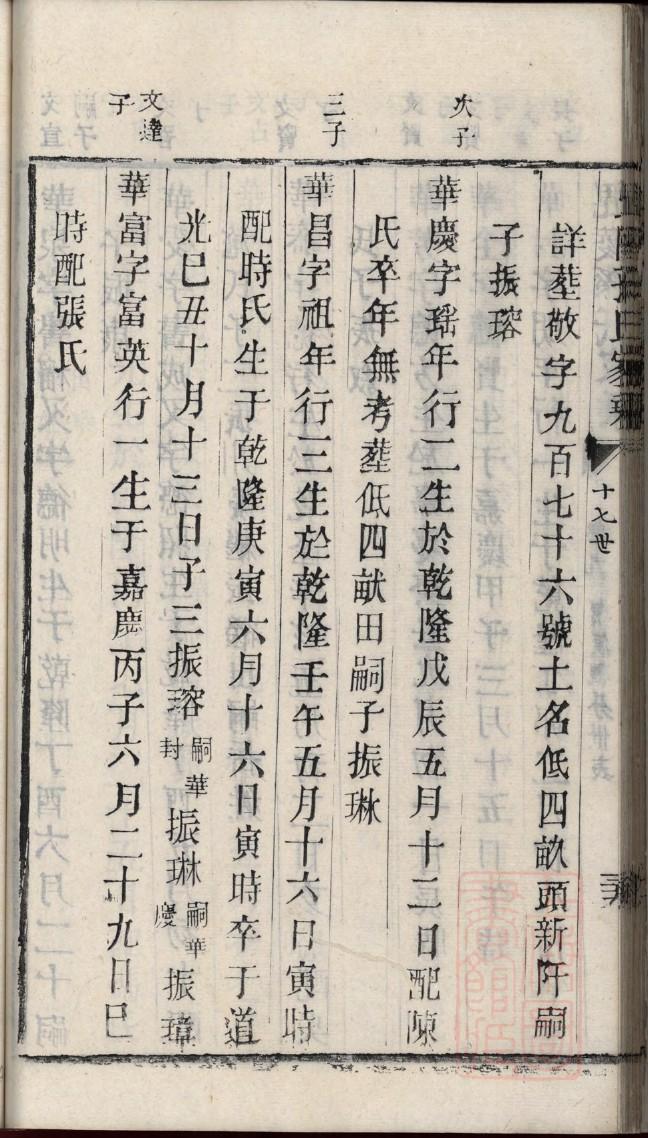 仲孙姓的来历