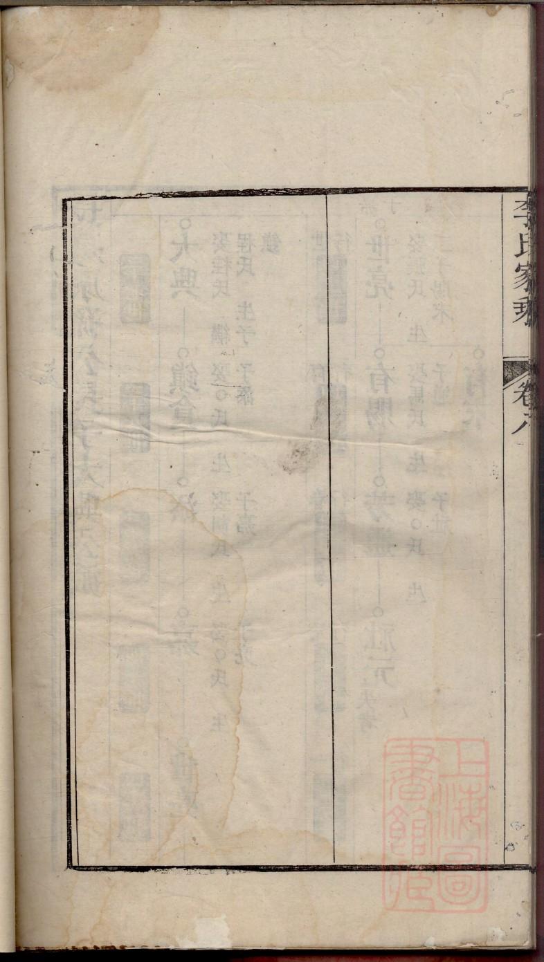 东南亚华人族谱