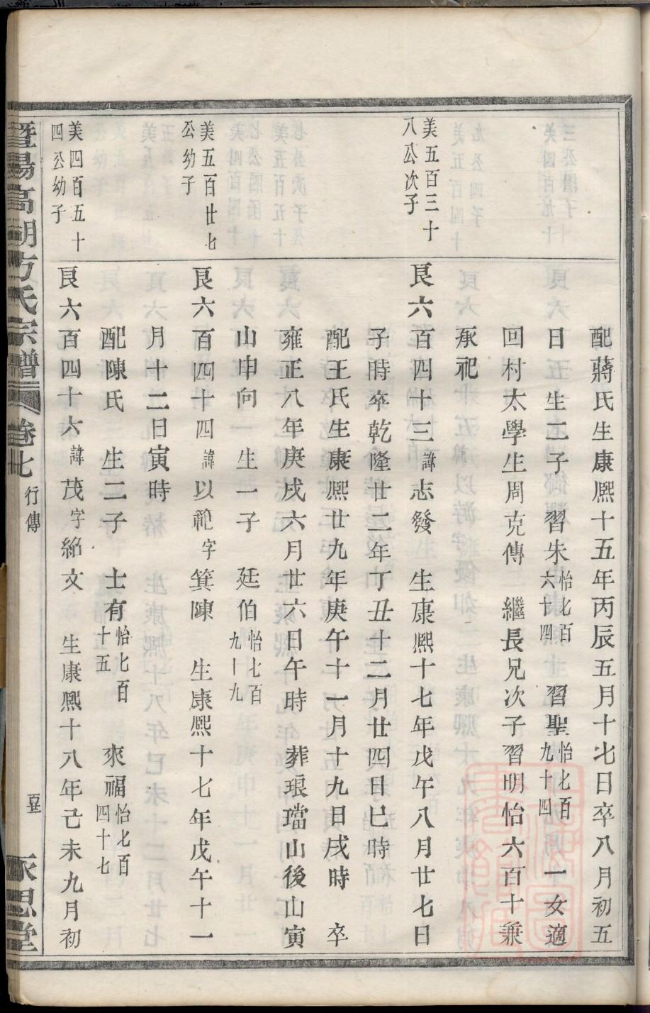 邵氏族谱北京分支