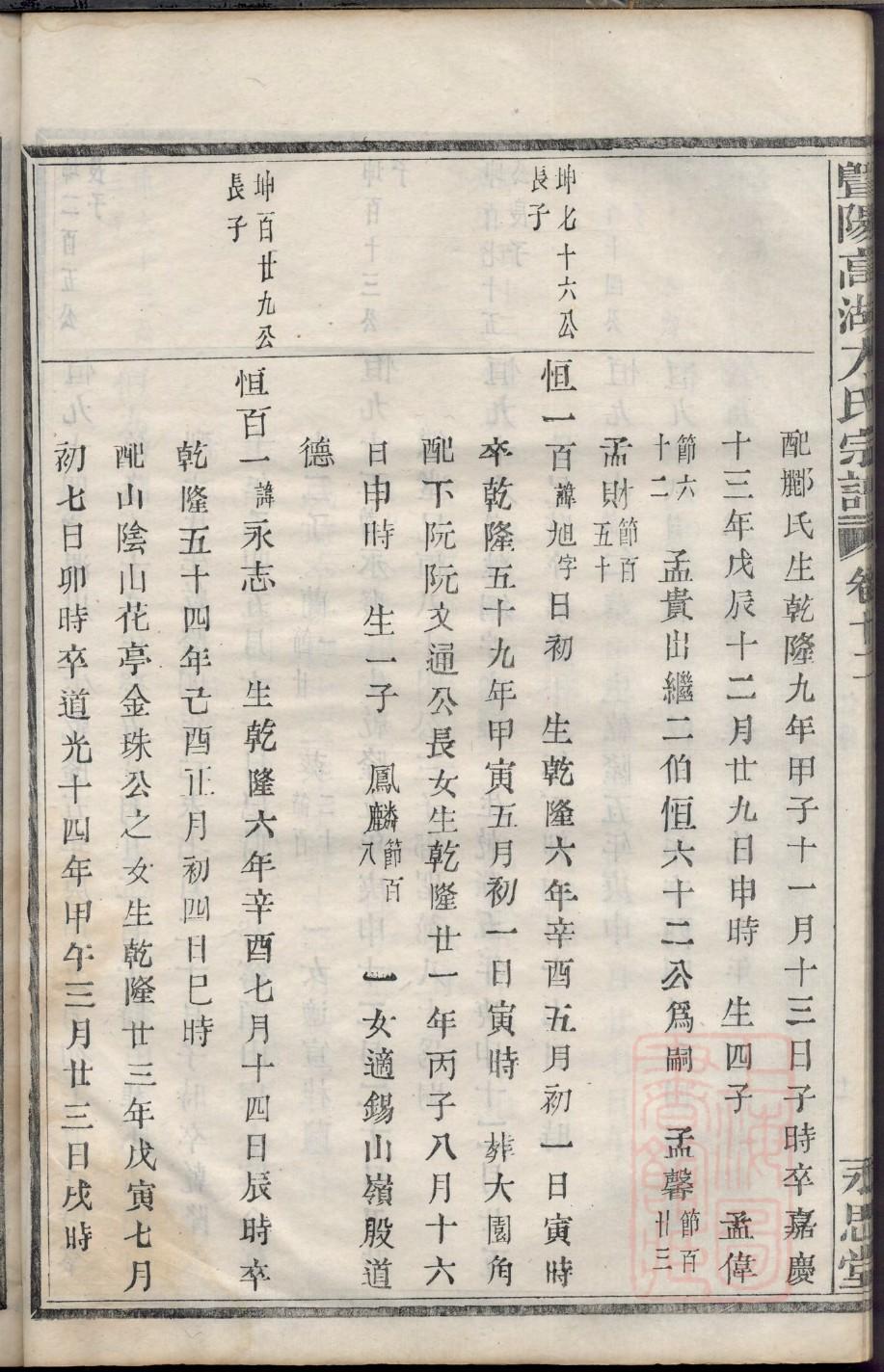 巫氏族谱族规是什么