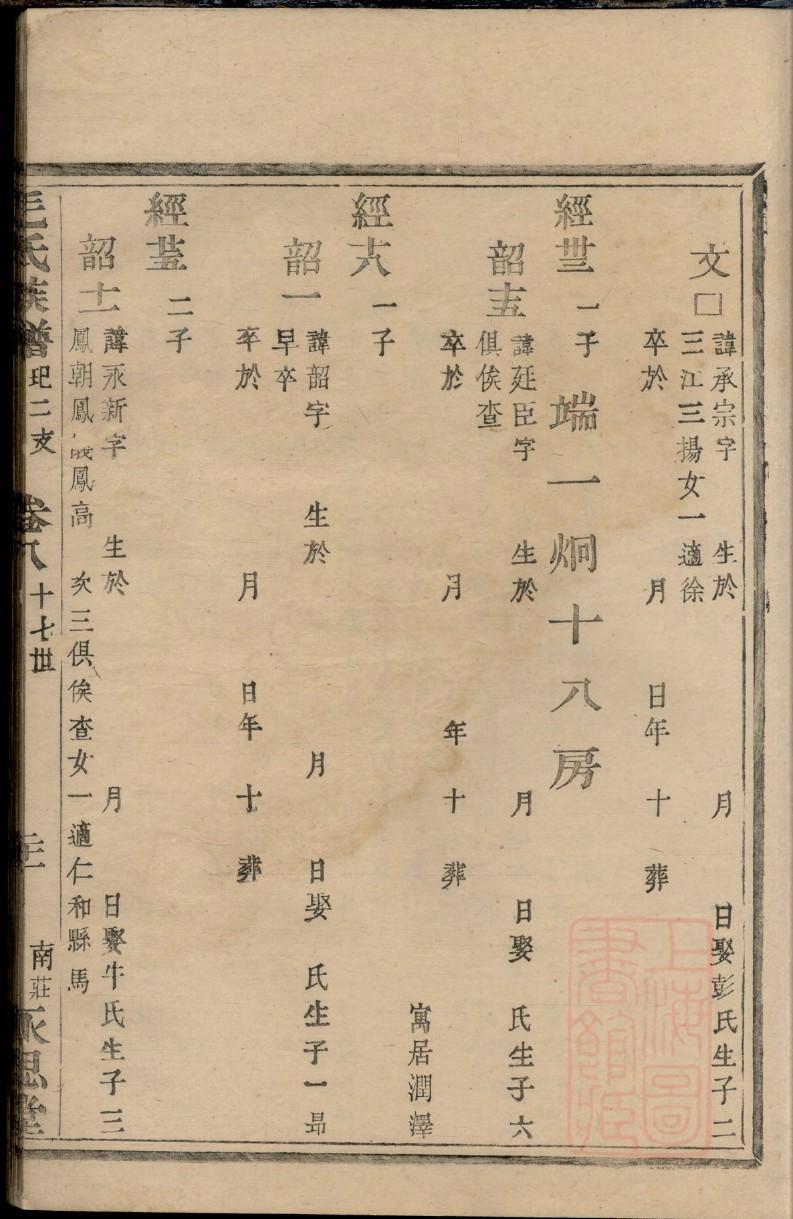林氏族谱安徽分支