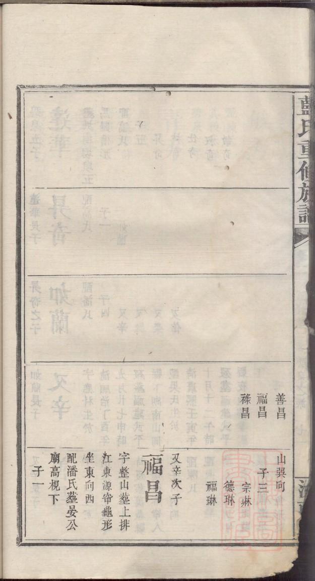 女娲姓的族谱