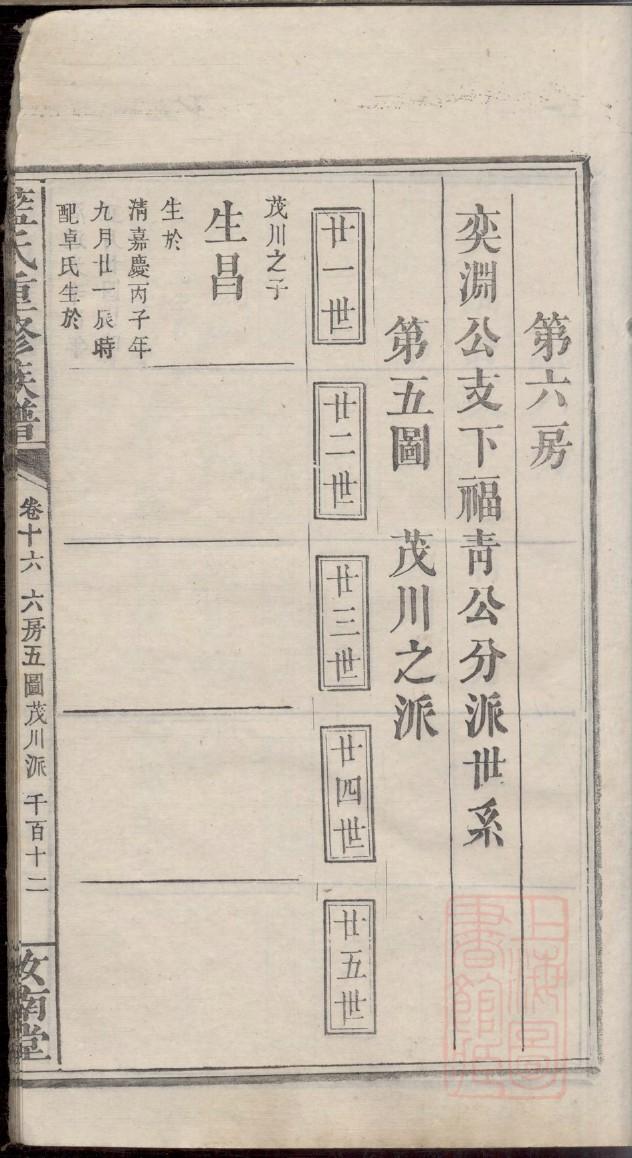 孟氏族谱辈分