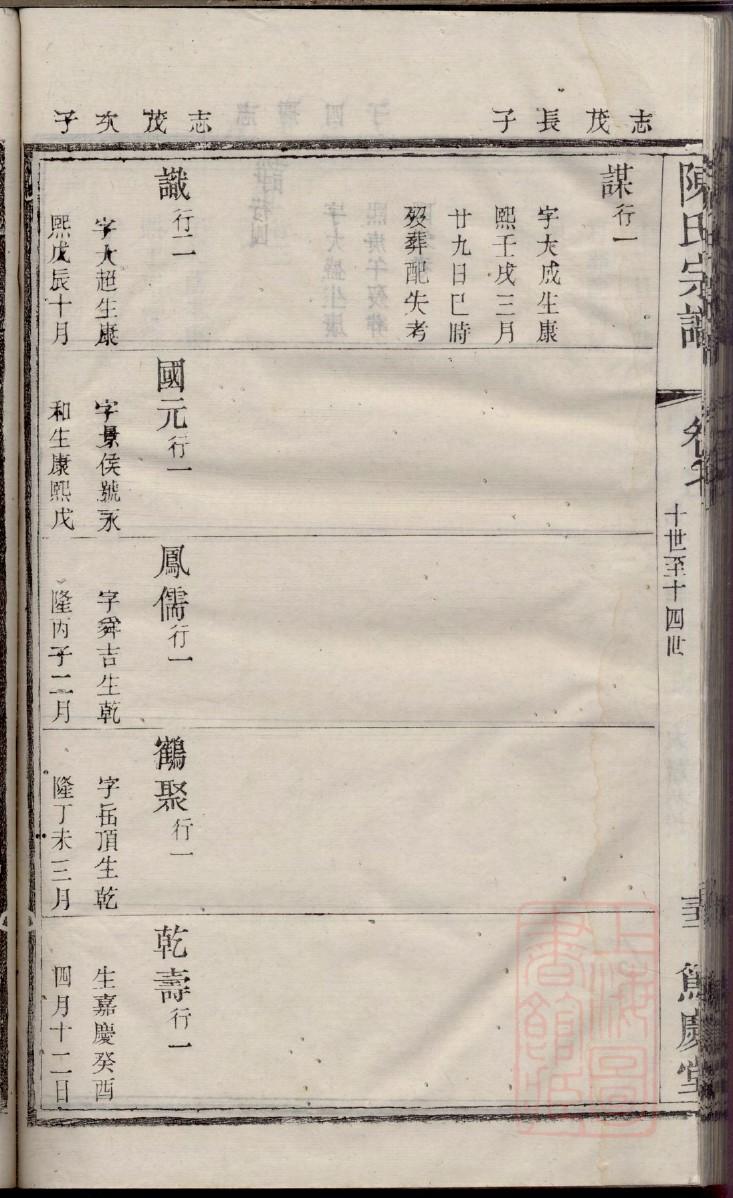 传承家谱制作软件