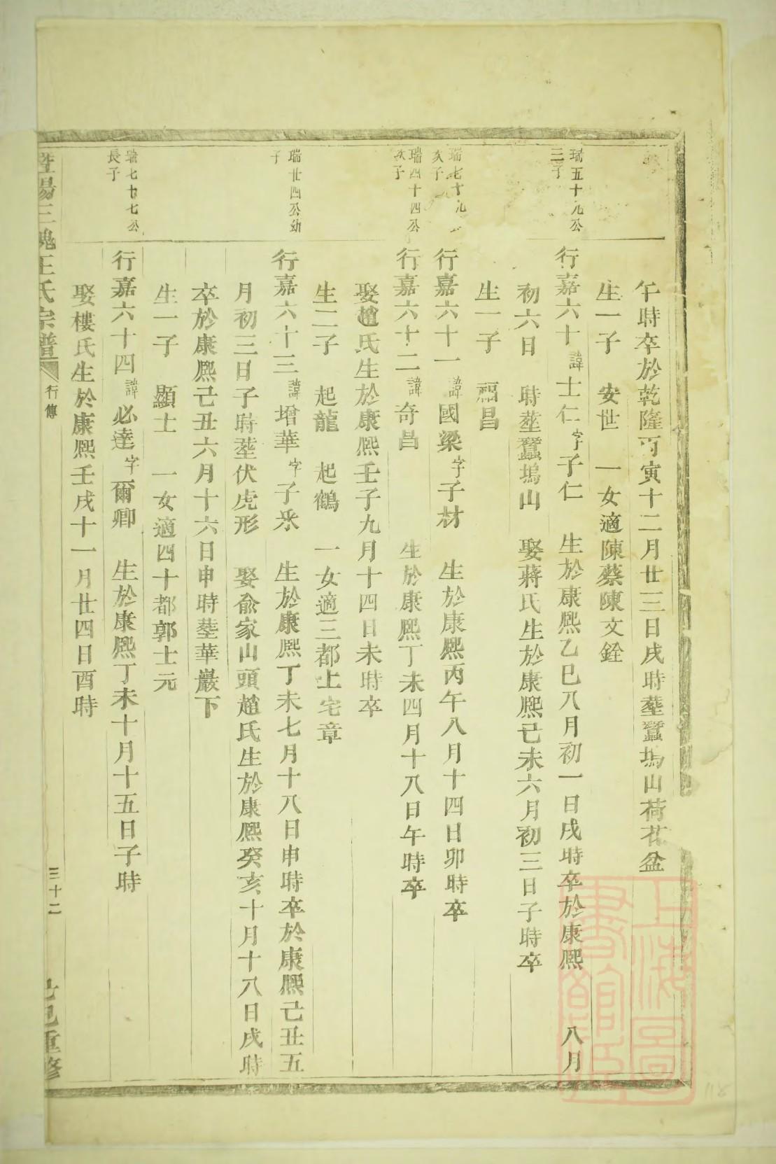 古姓的来历