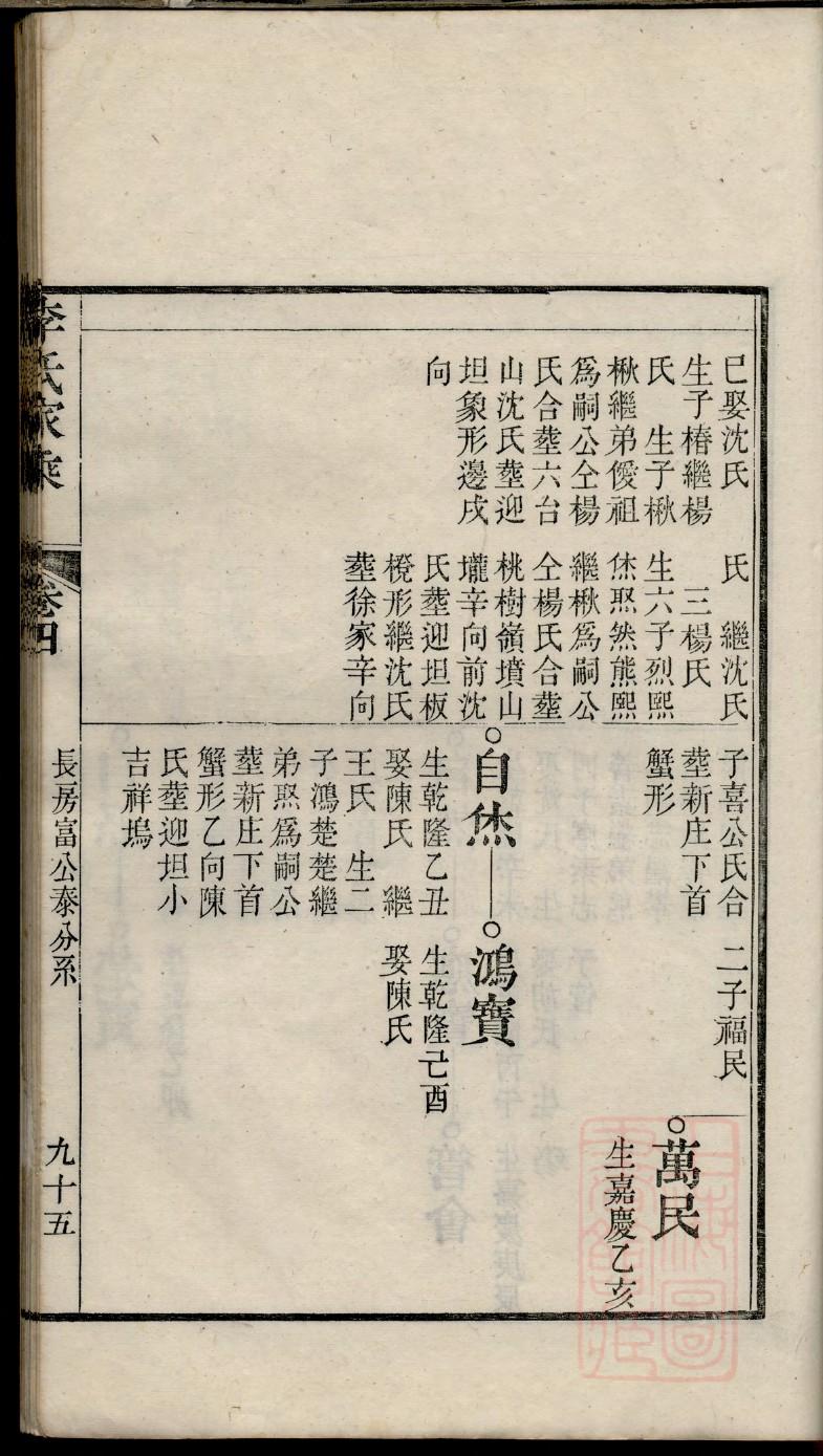 系氏族谱购买价格