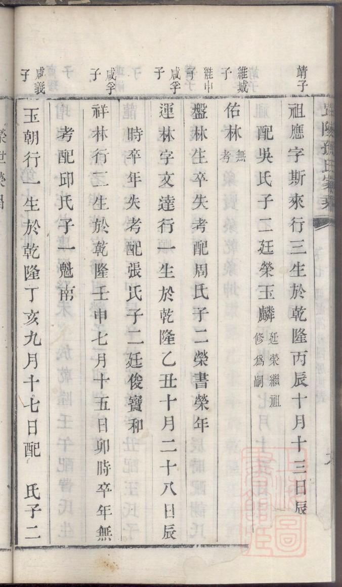 万俟氏族谱族规是什么