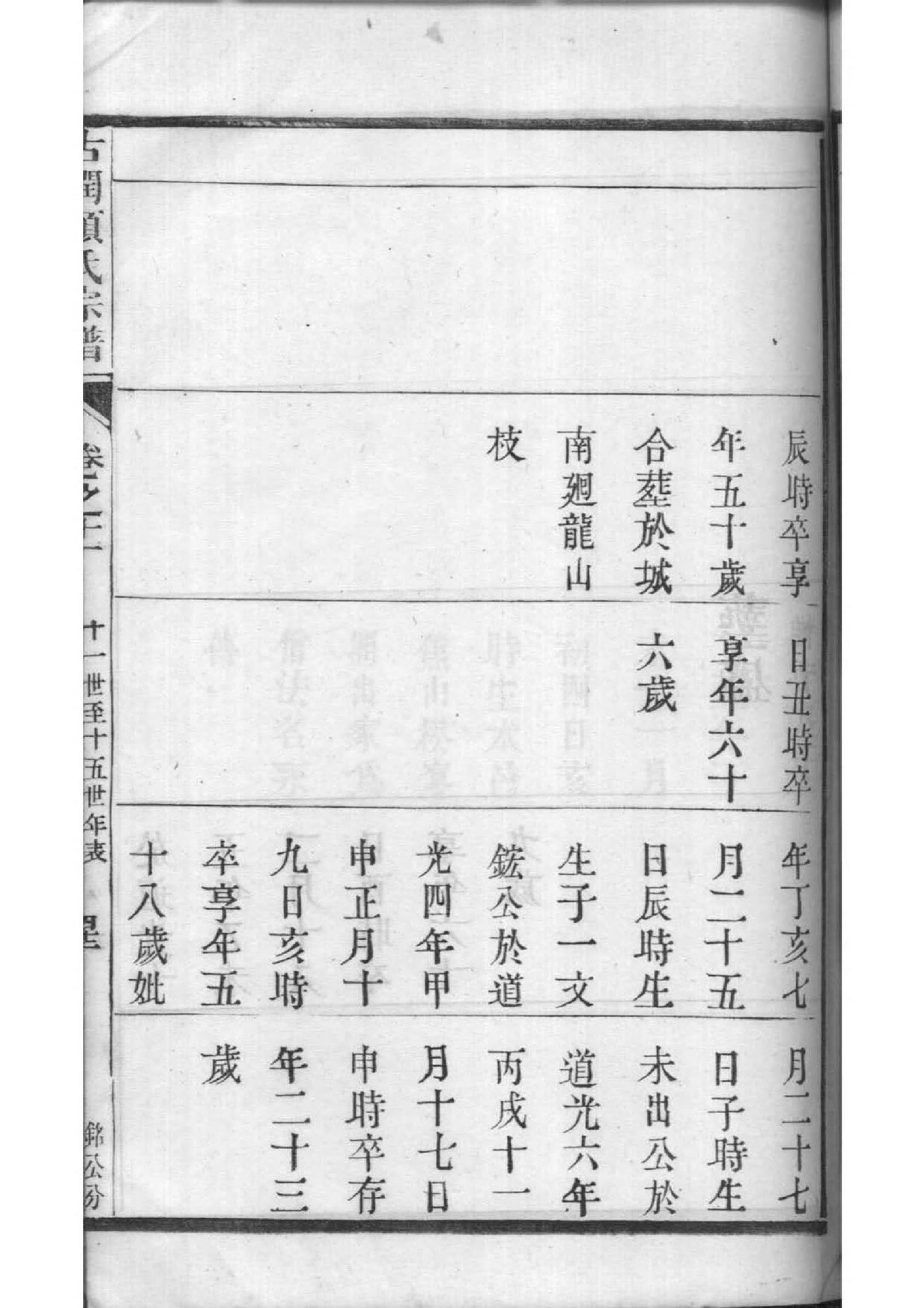 束氏的起源