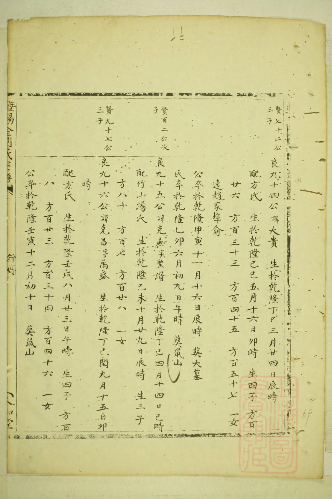 彭城刘氏族谱序