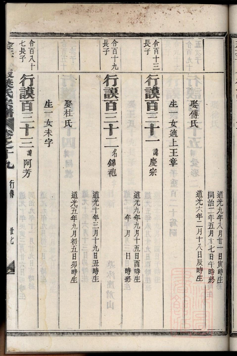 聂氏家谱字辈大全