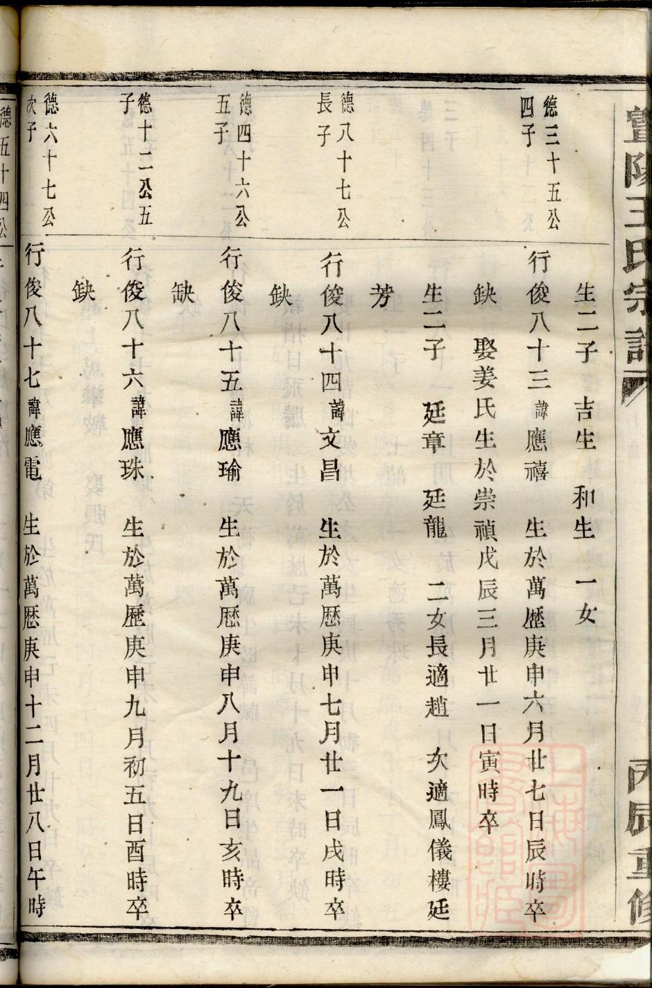 邱氏族谱字辈顺序