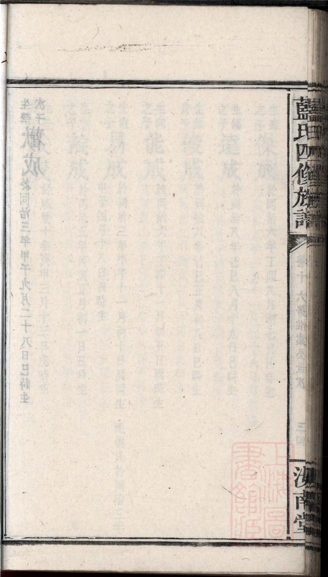 鱼金姓排辈顺序