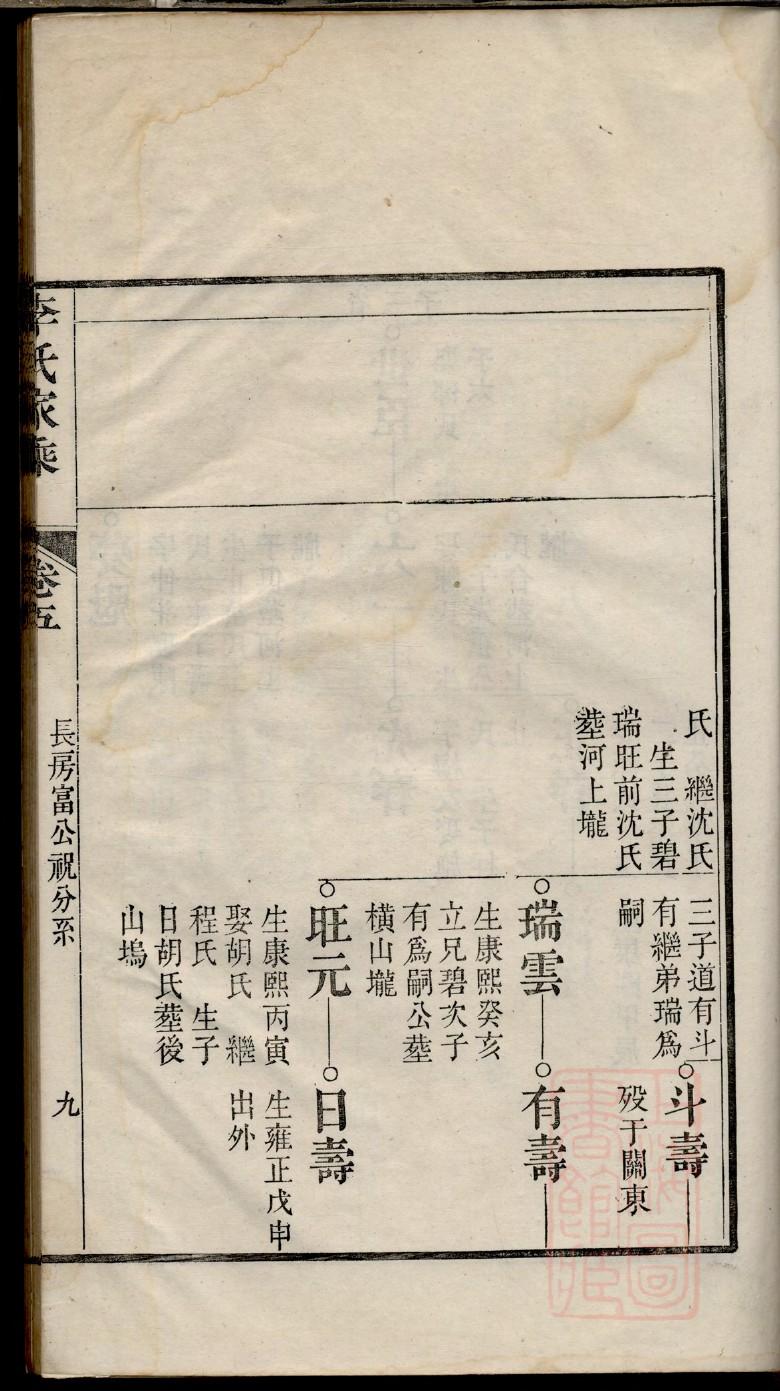 朋姓家谱辈分表