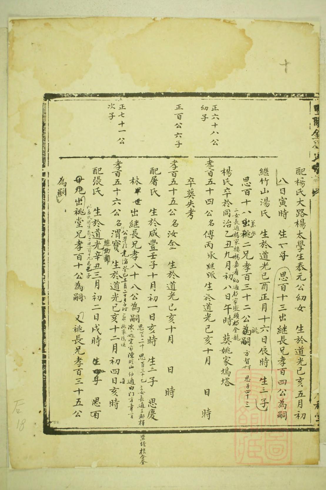 姬氏怎么查自己的字辈