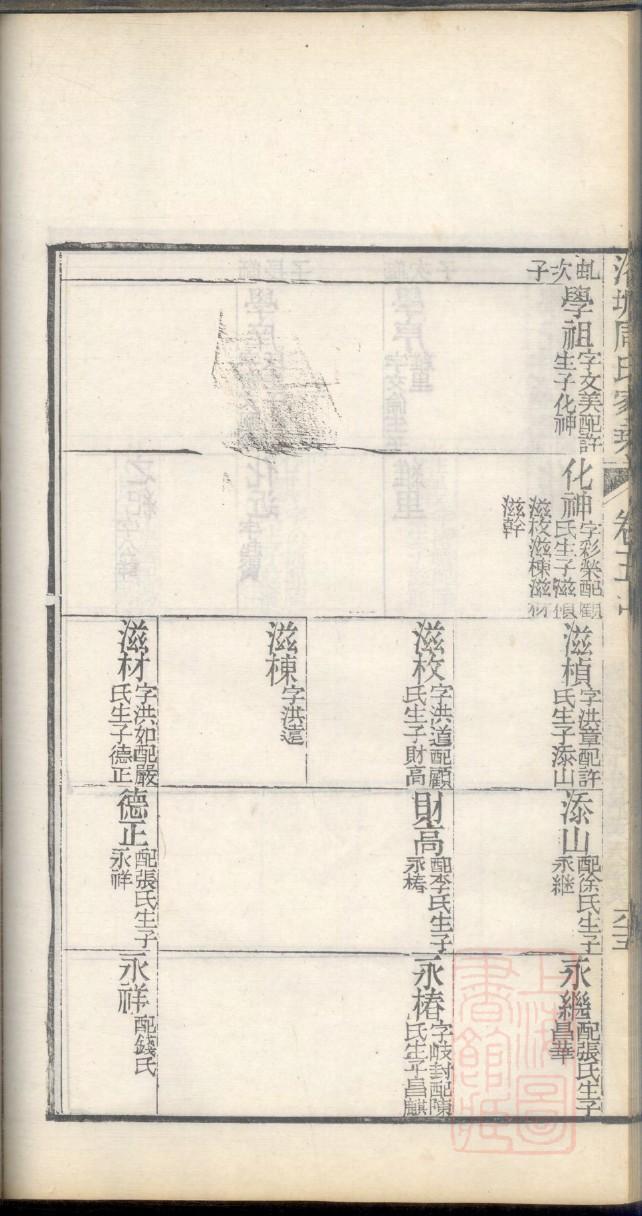 汤氏族谱为什么叫中山堂